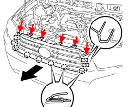 схема крепления решетки радиатора Toyota Highlander XU 40 (2008-2013)